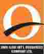 Omo Ileri Int’l Resources Company Limited logo